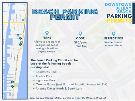 Beach Parking Permits .